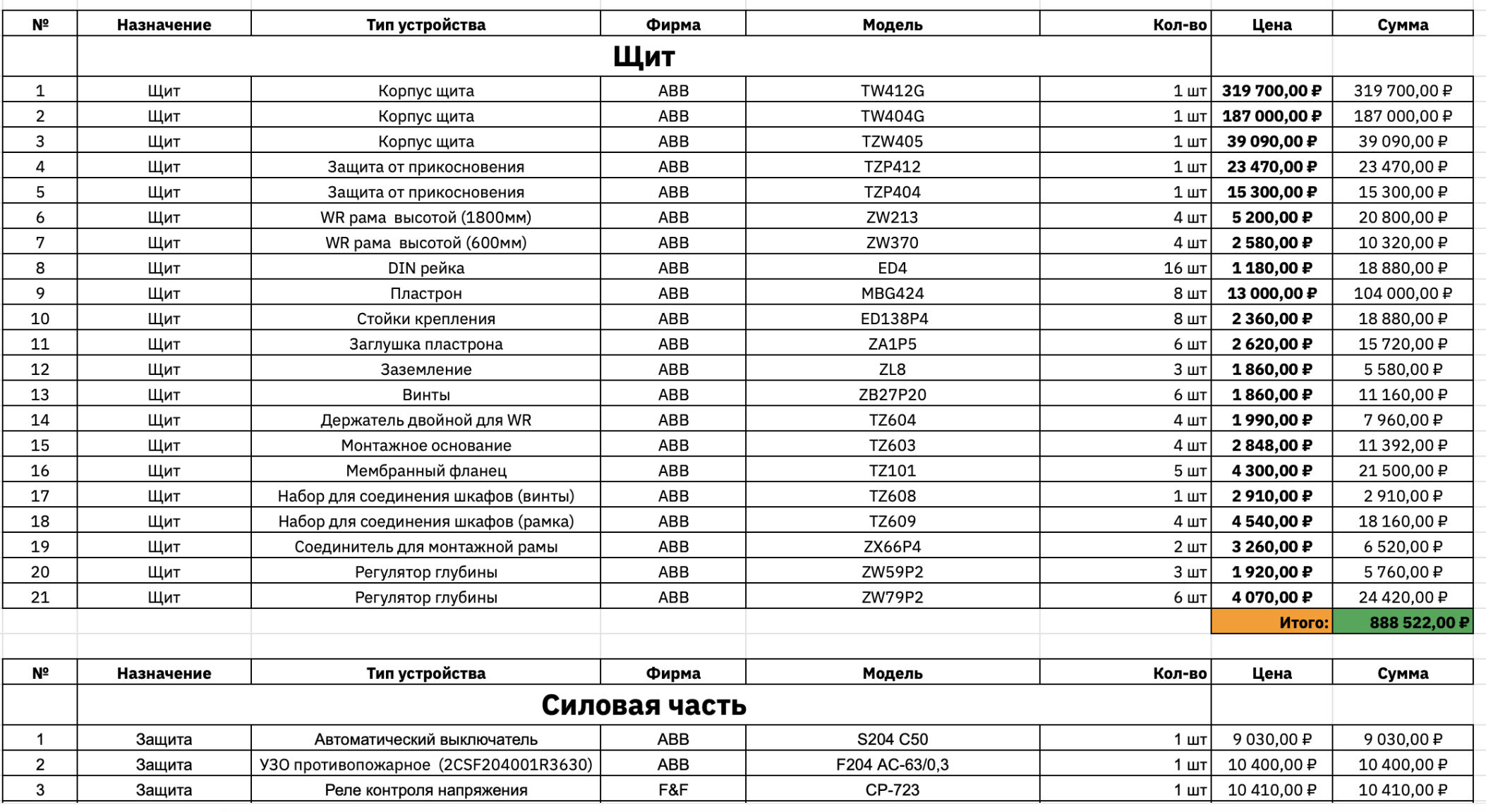 Пример спецификации